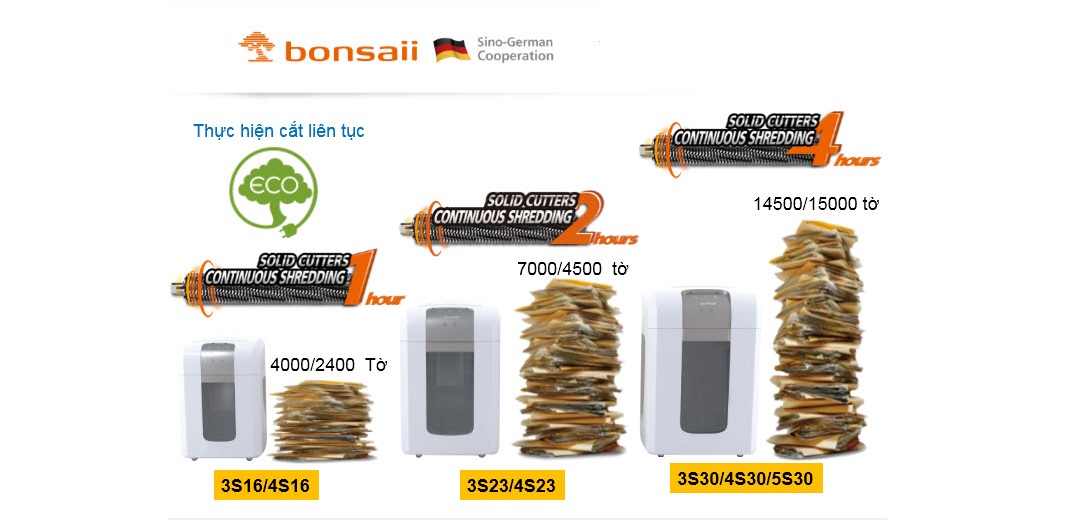 Máy hủy tài liệu Bonsai 3S16_001